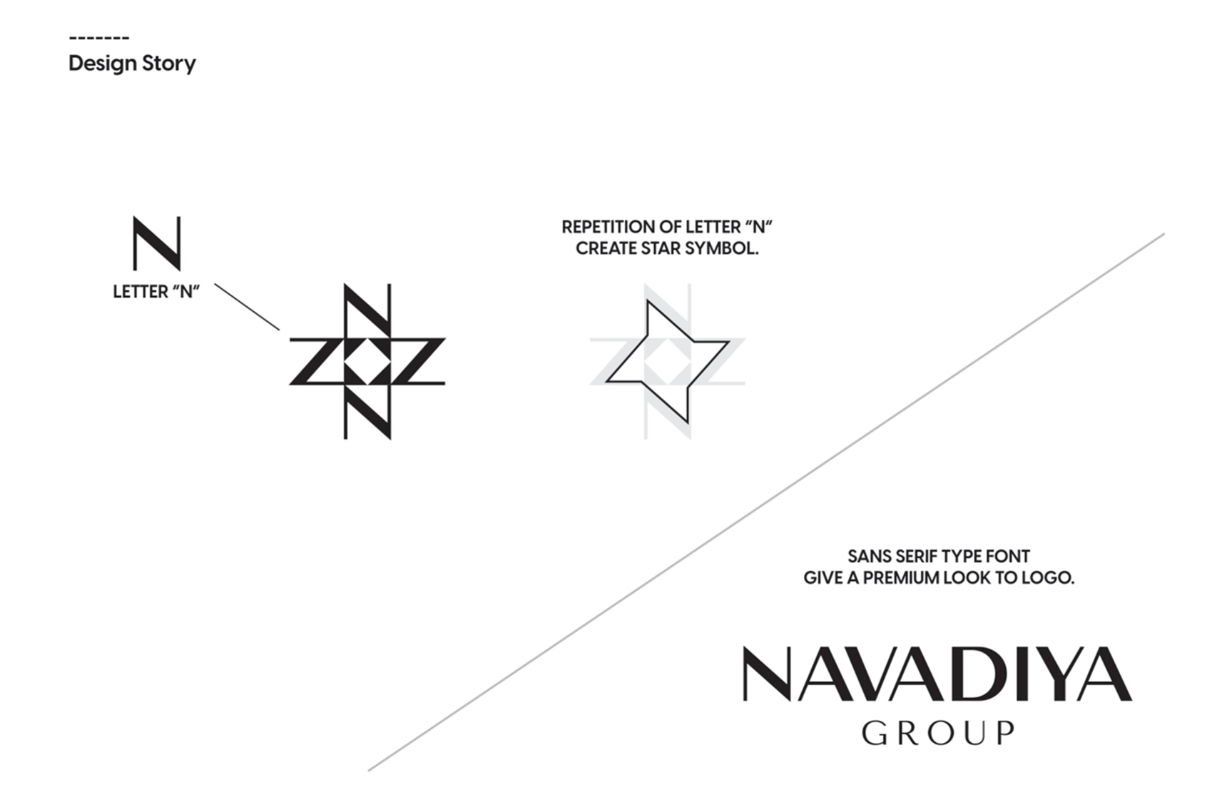 Navadiya brandong