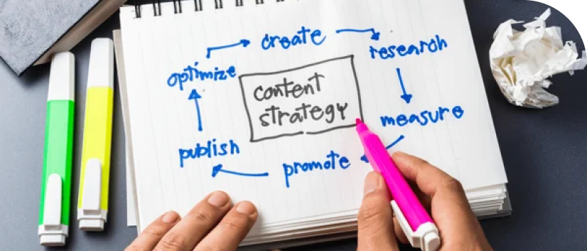 Content Strategy Content Strategy