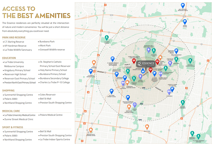 access to the best amenities