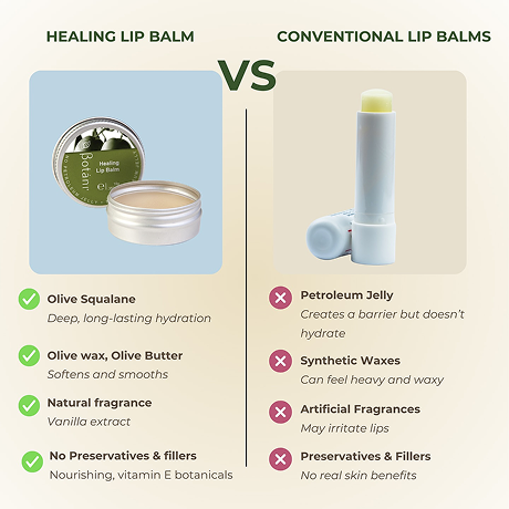 lip balm