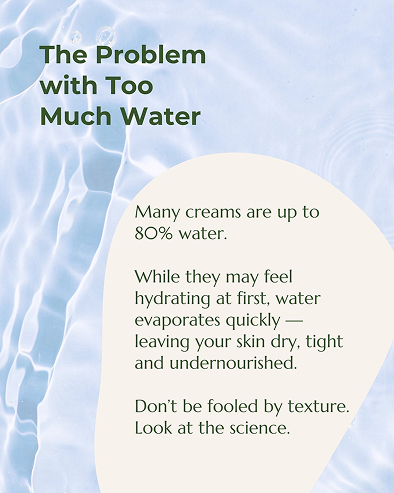 problem with too much water